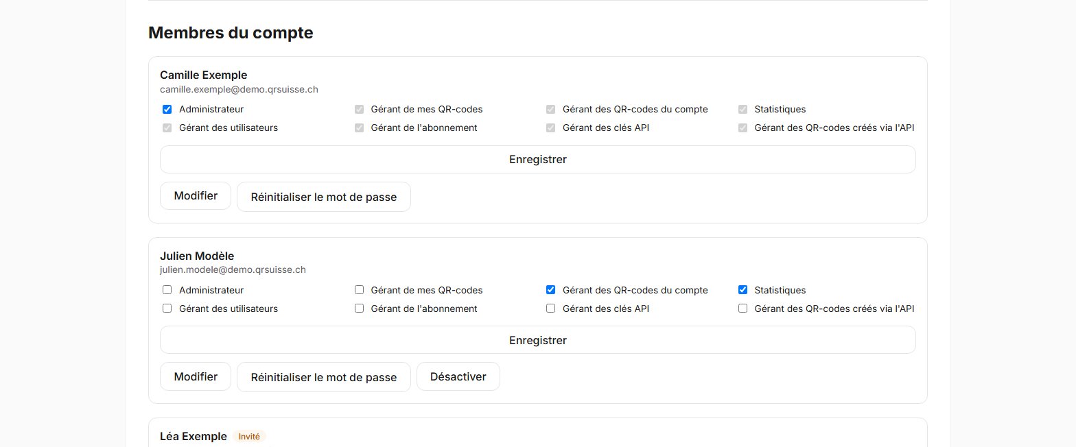 Écran de gestion des utilisateurs dans QR Suisse, montrant la liste des membres du compte et les droits de chacun (administrateur, gestion des QR codes, statistiques…) — compte de démonstration, données fictives.